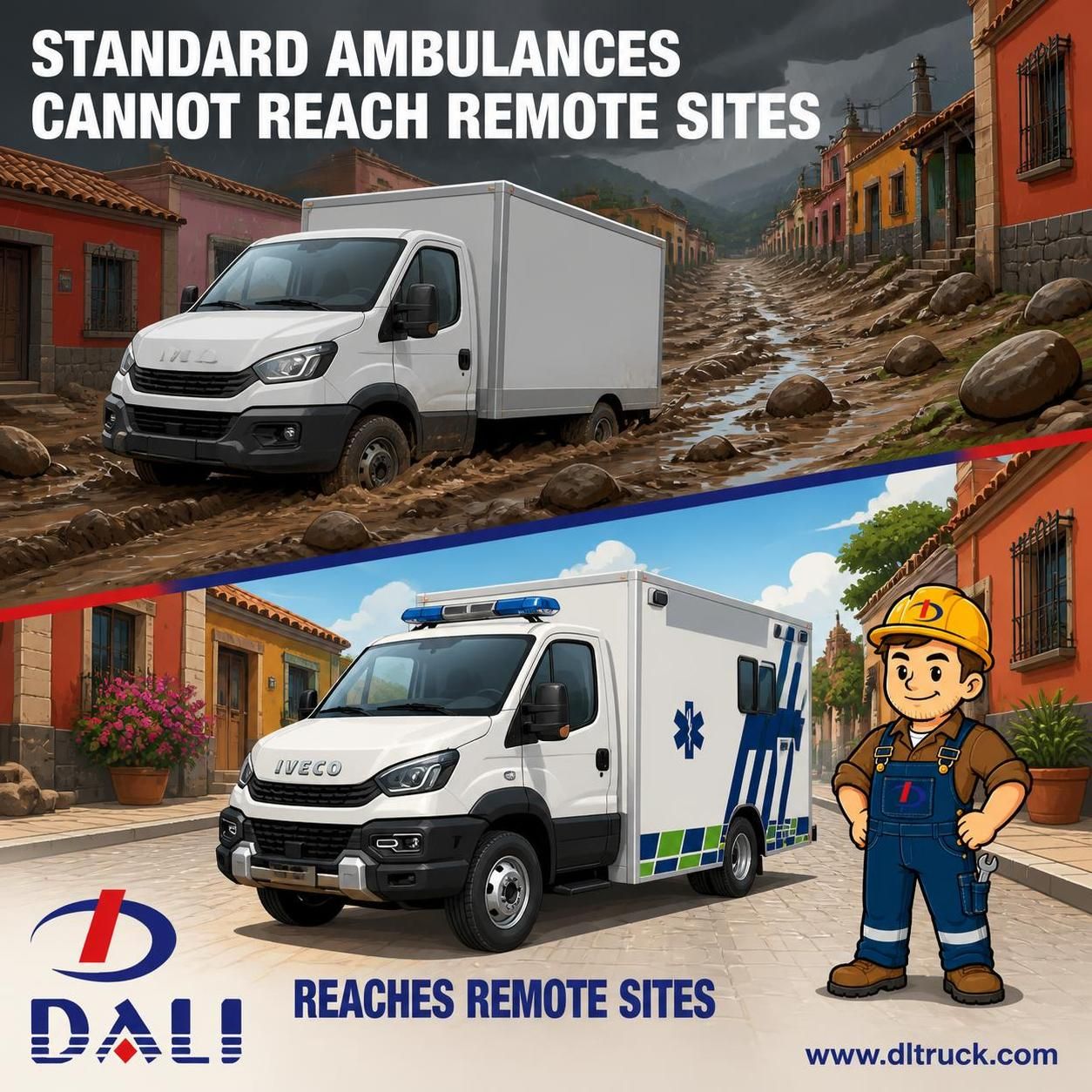 IVECO 4X4 Mobile Clinic - Factory Good Price Chengli - pain point 1 ad image