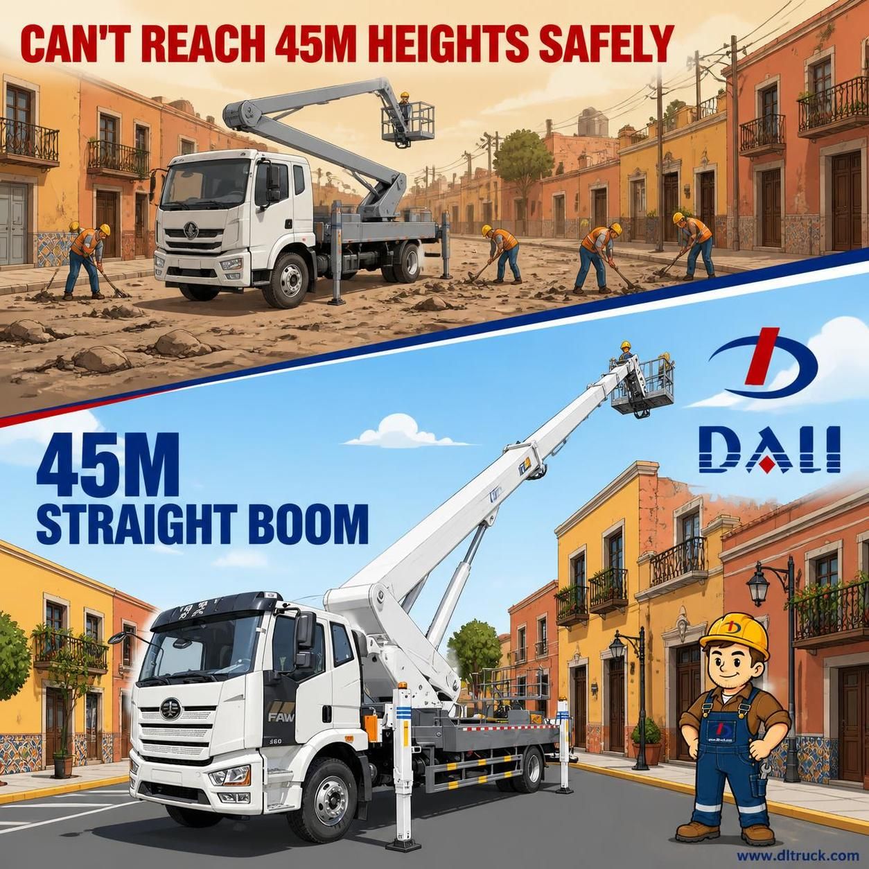 FAW 45m Straight Boom Aerial Lift Truck - Factory Good Price Chengli - pain point 1 ad image