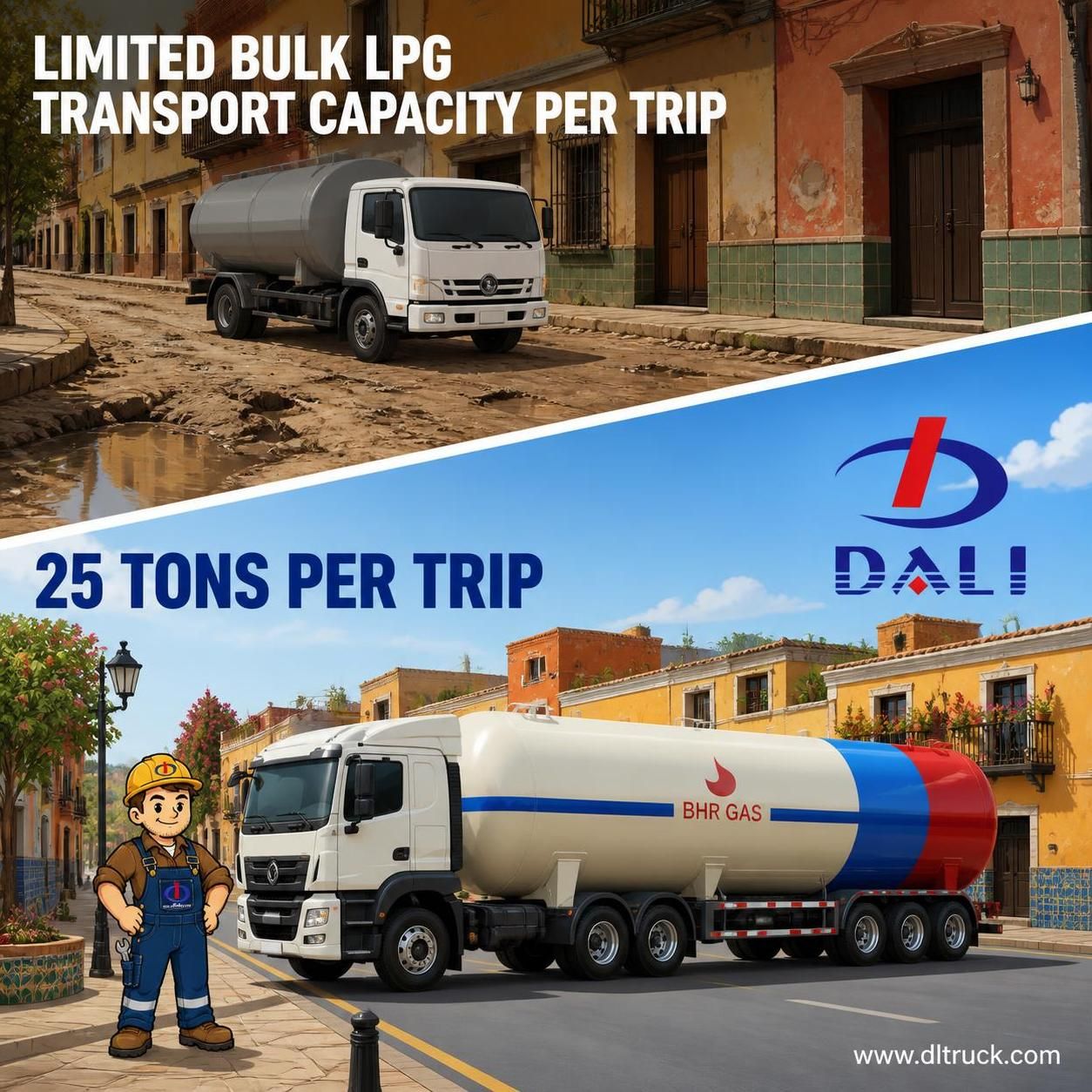 25 Tons Bulk LPG Bullet Tank – Chengli Factory Good Price - pain point 1 ad image