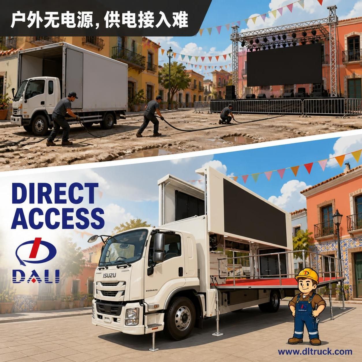 Isuzu LED Advertising Truck Mobile Billboard 3-Side Screen Hydraulic Control Generator Powered - pain point 1 ad image
