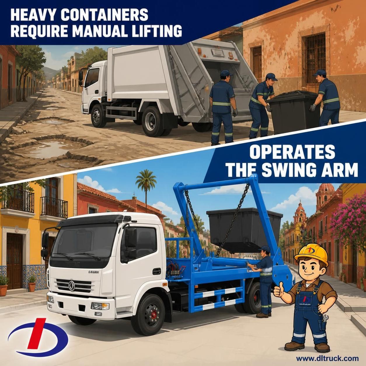 China 4x2 Swing Arm Garbage Truck — Factory Good Price Chengli - pain point 1 ad image