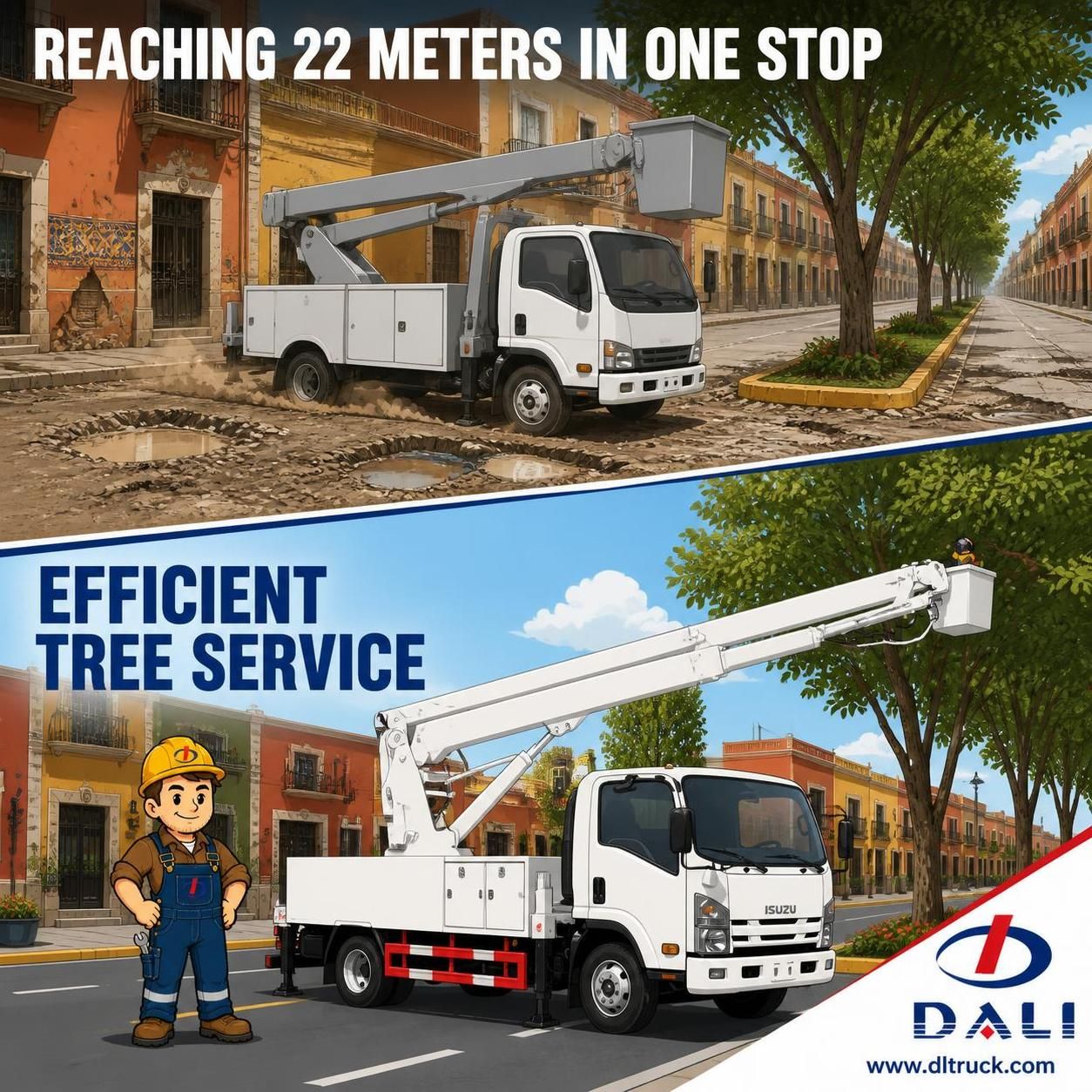 Factory Good Price Chengli ISUZU 22m Telescopic Boom Aerial Bucket Truck - pain point 1 ad image